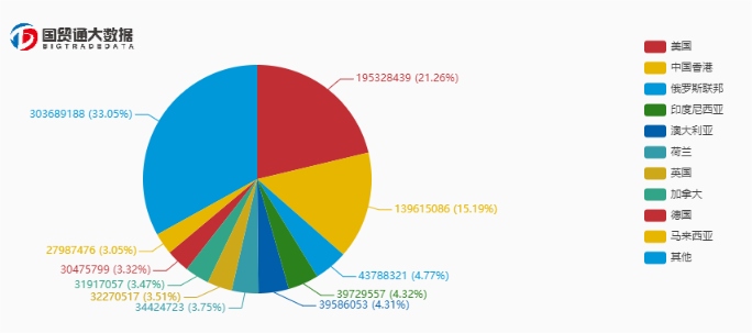]B8%Q(LS[PZ06CX}4(KL0{V.png