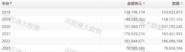 YY[A9T7@T)FORFM33OI(5XR.png
