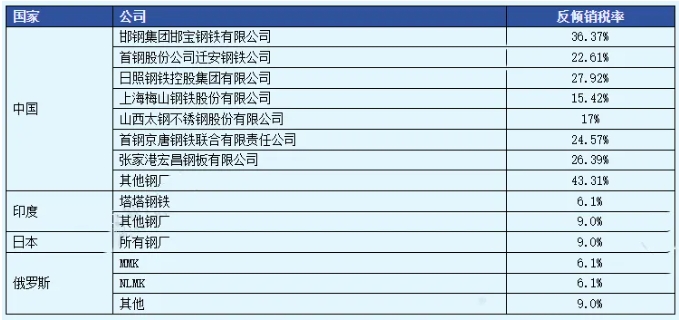 微信截图_20241015135051.png 微信截图_20241015135051.png