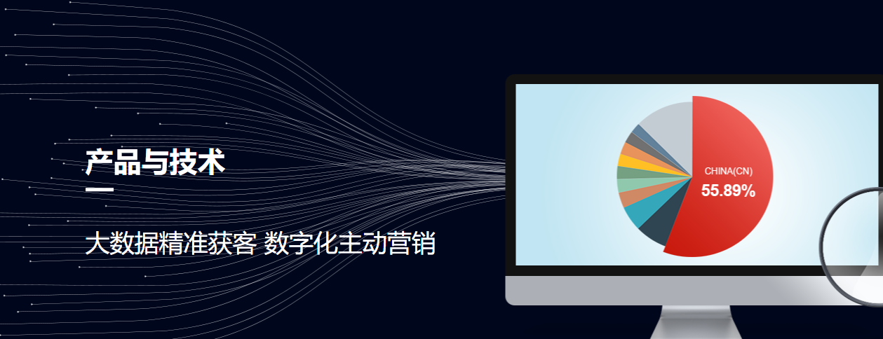 外贸获客难？国贸通AI+BI技术帮你轻松挖掘全球买家