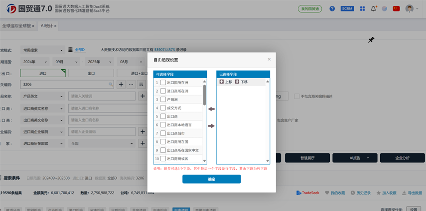 外贸获客难？国贸通AI+BI技术帮你轻松挖掘全球买家
