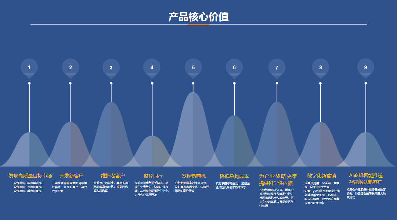 企业微信截图_17413388103706.png