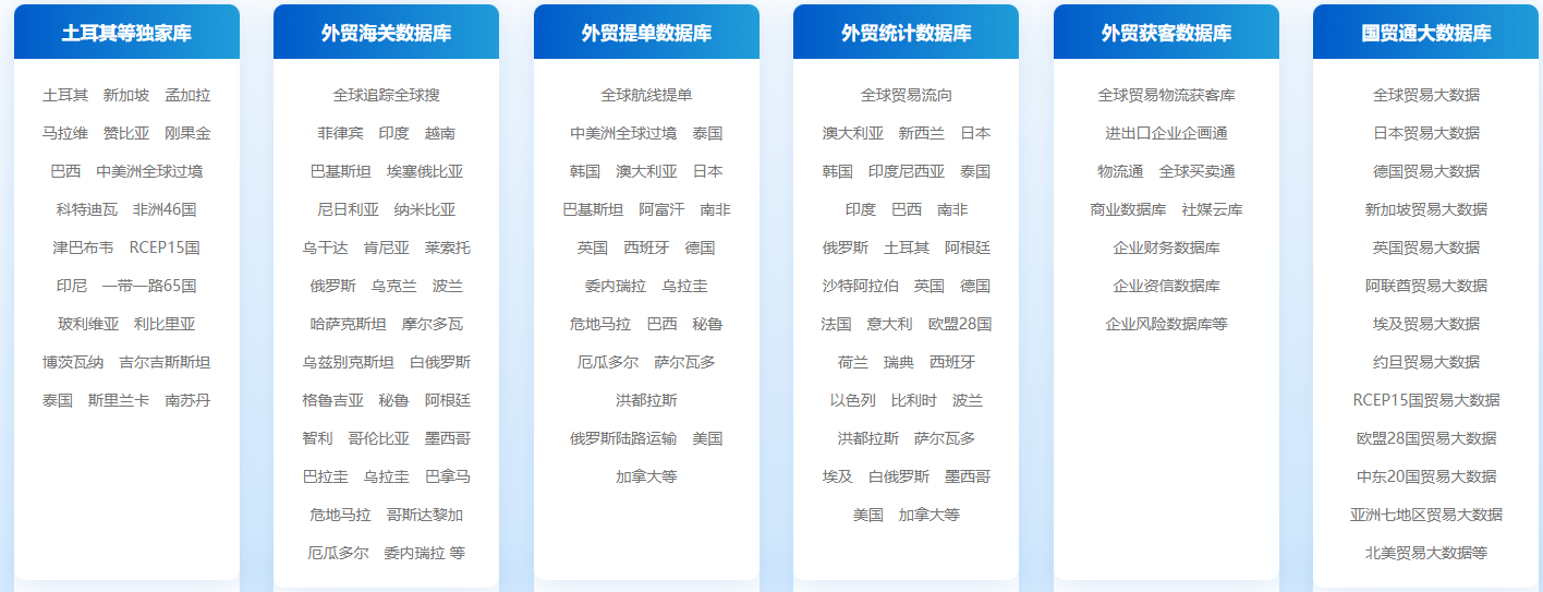 现在做外贸前景如何?2025上半年行业趋势分析 现在做外贸前景如何?2025上半年行业趋势分析