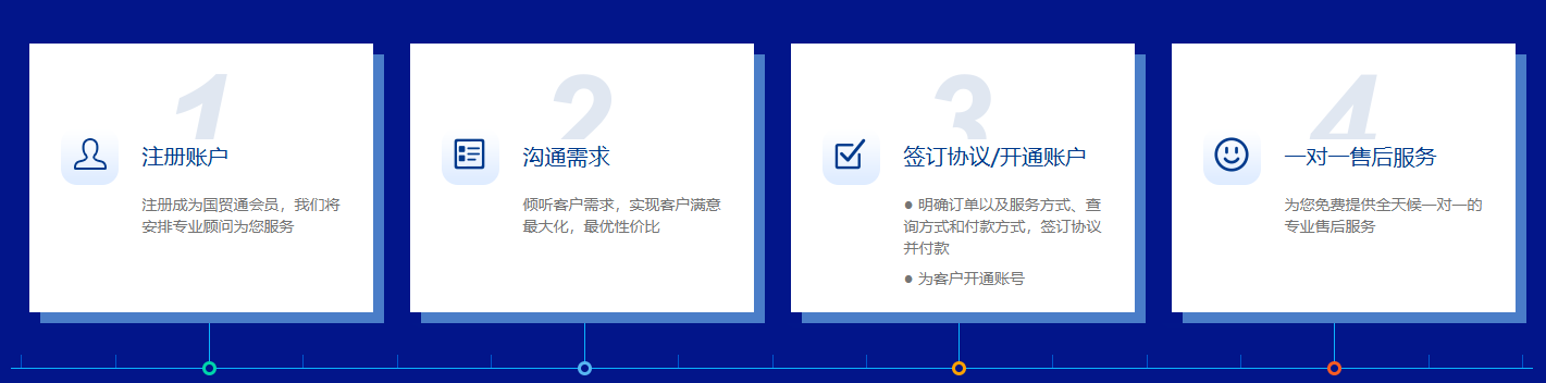 企业数据查询网站推荐：5个权威渠道快速获取工商信息