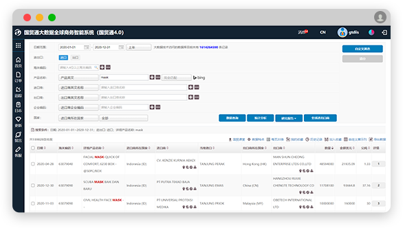 中国原油进口数据占比分析：2025年最新趋势解读