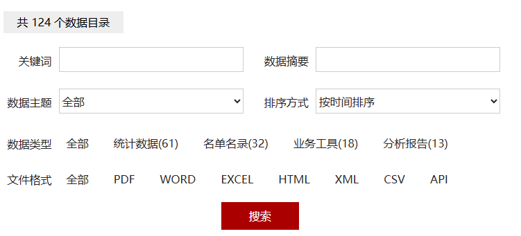 进出口企业代码在哪里查询?2025年最新官方查询指南 进出口企业代码在哪里查询?2025年最新官方查询指南