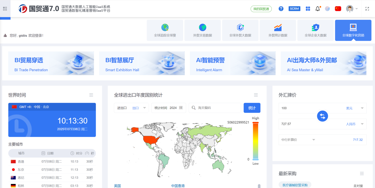 国贸通大数据深度测评报告：数据覆盖、更新速度、分析功能全面解析
