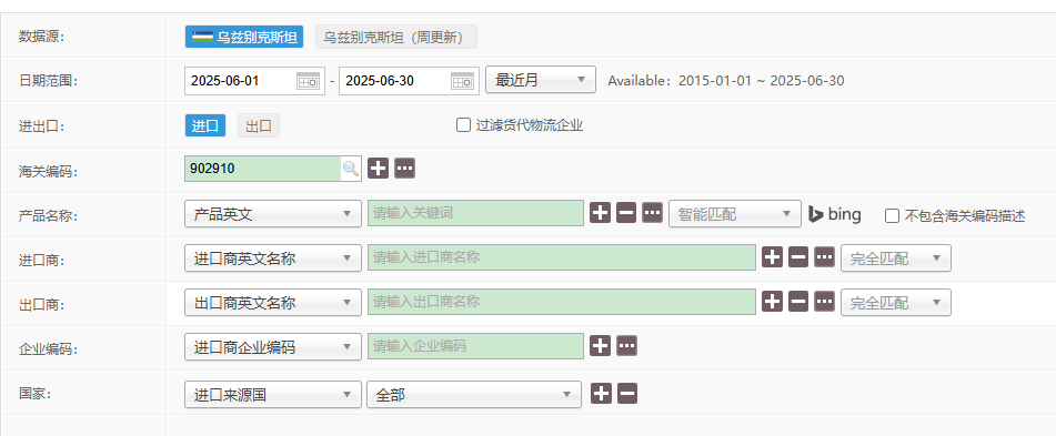 乌兹别克斯坦海关数据-进出口贸易数据2025年(附真实数据分析)