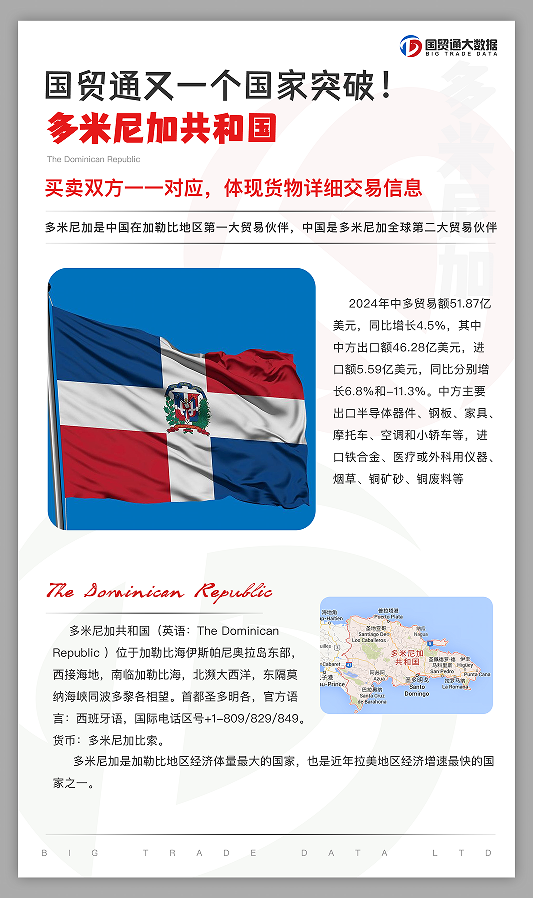 8.12.多米尼加.png