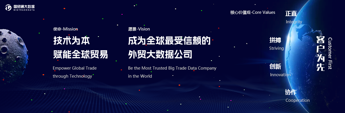 海关数据查询平台推荐-助力外贸企业破局突围