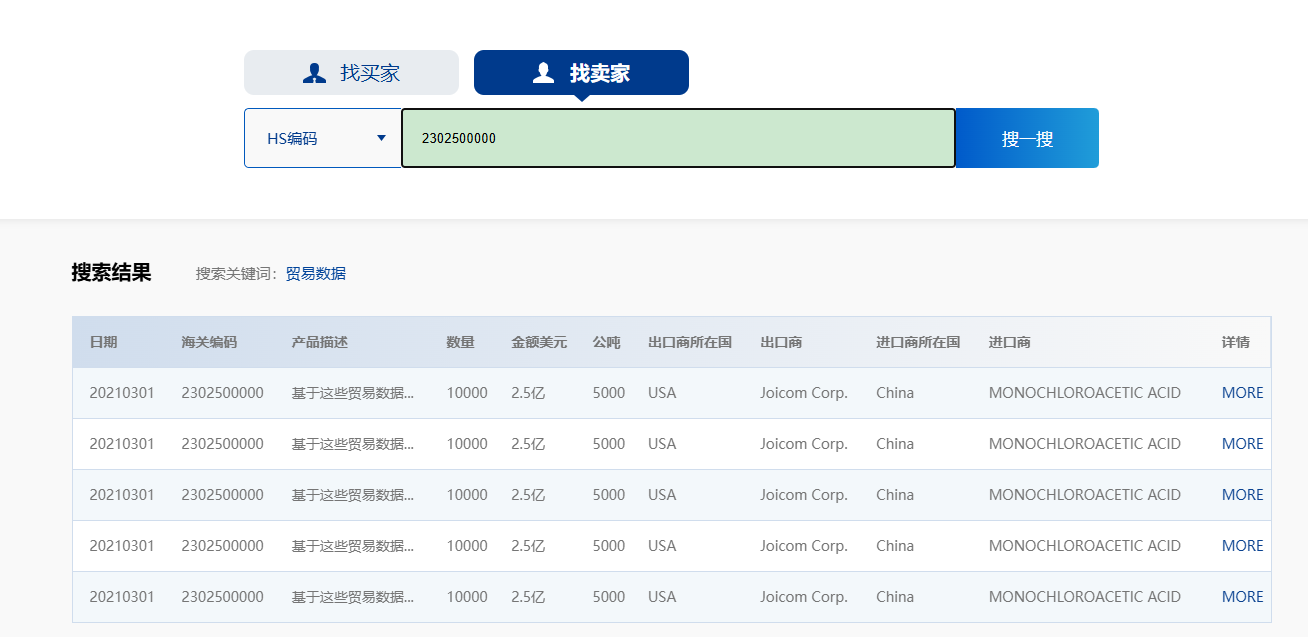 【收藏】史上最全hs编码查询指南:新手也能快速找到准确编码 【收藏】史上最全hs编码查询指南:新手也能快速找到准确编码
