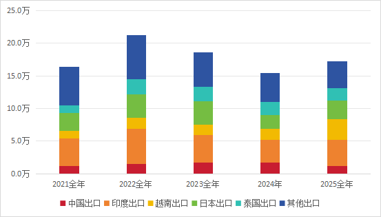 5.14-14.png 5.14-14.png