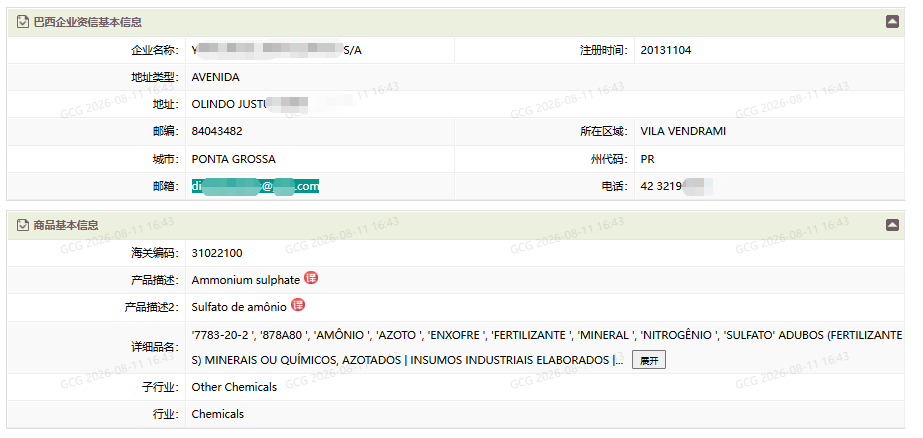 中国硫酸铵HS：31022100出口数据分析